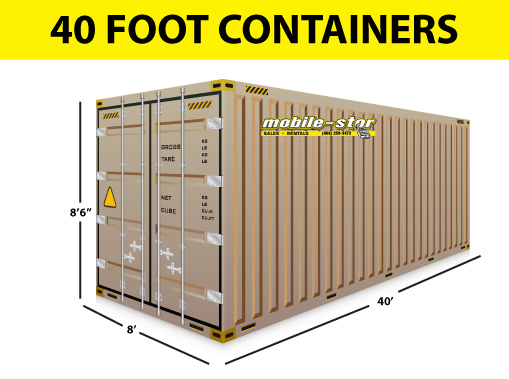 40 foot container dimensions — 8 ft wide, 40 ft long, 8 ft 6 in tall